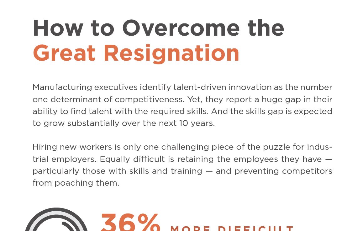 Overcoming The Great Resignation | Download The Infographic